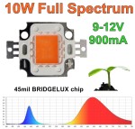 Dioda 10W full spectrum 380-840nm BRIDGELUX 45mil pełne widmo