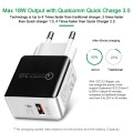 Led-Byt.pl szybka ładowarka QUALCOMM sieciowa 3.0 USB 3A czarna biała pudełko prezent  (3).jpg