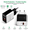 Led-Byt.pl szybka ładowarka QUALCOMM sieciowa 3.0 USB 3A czarna biała pudełko prezent  (9).jpg