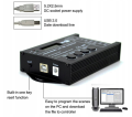 Led-Byt.pl Sterownik LED akwarystyczny czasowy USB TC421 WiFi 2.png