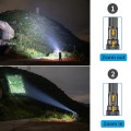 Led-Byt.pl latarka CREE XHP70.2 XHP70 5000lm ZOOM akumulator USB (6).jpg
